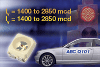 VLMx32**: Vishay 新型采用熱增強(qiáng)型 PLCC-4 封裝的功率 SMD LED