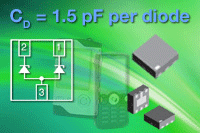VBUS052BD-HT:Vishay新型雙二極管總線端口保護(hù)陣列