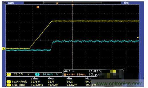 LED(80V/20mA) IT6874A爬升用時:約80ms