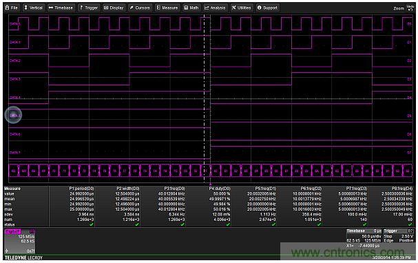 專家解析：如何用混合信號示波器探測模擬和數(shù)字信號？