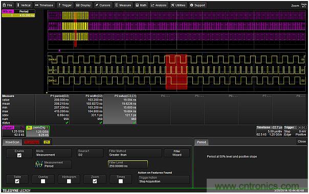 專家解析：如何用混合信號示波器探測模擬和數(shù)字信號？