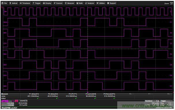專家解析：如何用混合信號示波器探測模擬和數(shù)字信號？