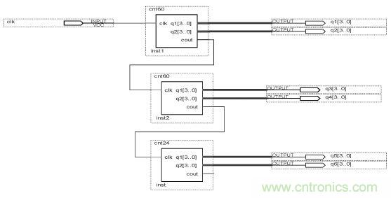 數(shù)字日歷的面世，以軟件方式設(shè)計硬件的&ldquo;新坐標(biāo)&rdquo;