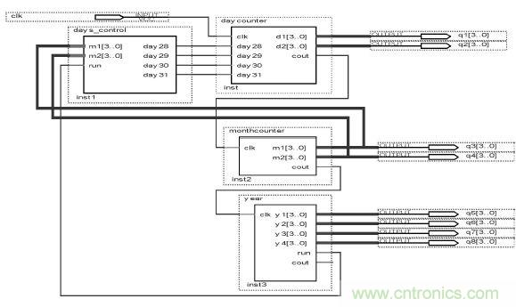 數(shù)字日歷的面世，以軟件方式設(shè)計硬件的&ldquo;新坐標(biāo)&rdquo;
