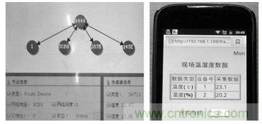 ZigBee與WiFi首次合作，雙模網(wǎng)關(guān)的設(shè)計與實(shí)現(xiàn)