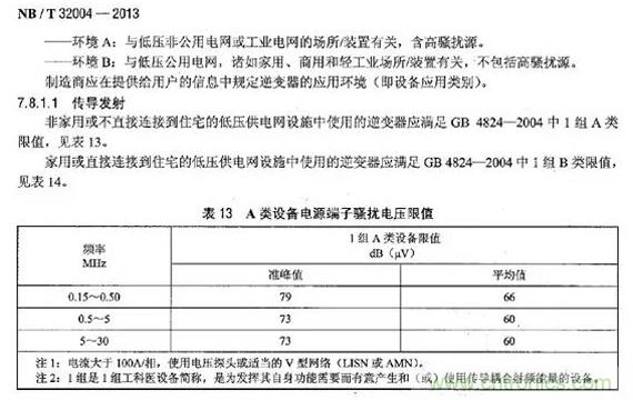 電磁兼容（EMC）要求，標(biāo)準(zhǔn)