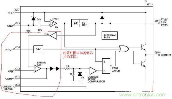 用UC3842巧設(shè)小型電源，徹底搞定占空比