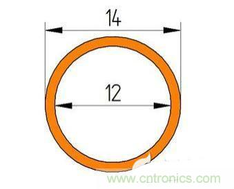 PCB設(shè)計徹底解決電源散熱問題的契機(jī)在哪？