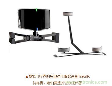 技術(shù)宅要逆天，DIY四點(diǎn)定位燈實(shí)現(xiàn)虛擬實(shí)境游戲