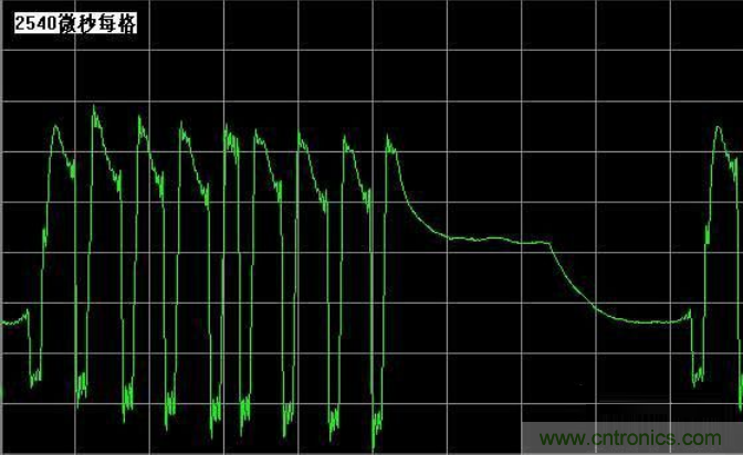 無人機(jī) DIY 制作全過程，酷得不要不要的！