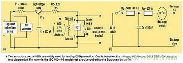 高速電路如何才能得到有效的ESD保護(hù)？