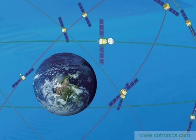 從技術(shù)層面上分析北斗與GPS的九大區(qū)別！