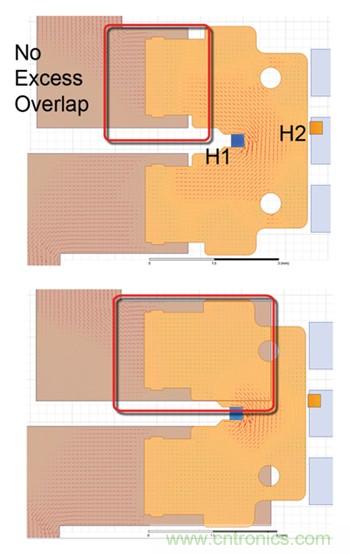 如何采用電流傳感器IC實(shí)現(xiàn)共模場干擾最小化？