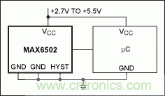 如何簡化微控制器與溫度傳感器的接口設(shè)計(jì)？