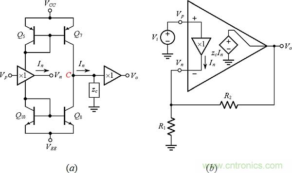 尋求理想晶體管？