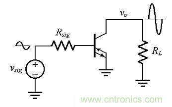 尋求理想晶體管？