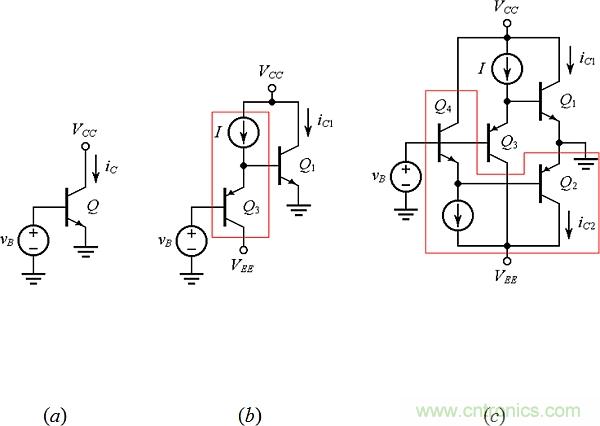 尋求理想晶體管？