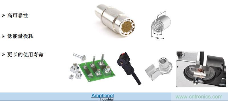 安費諾:車用連接器的安全創(chuàng)新應(yīng)用方案
