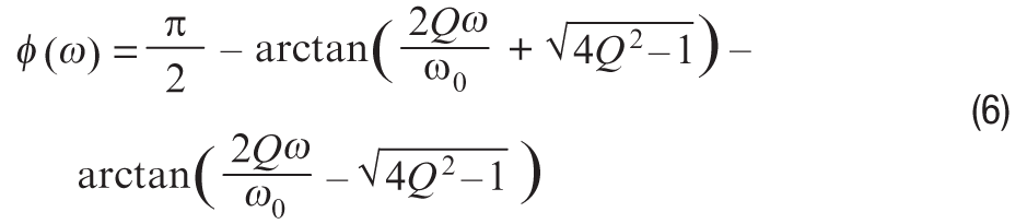 有源濾波器的相位響應(yīng)第三部分:帶通響應(yīng)