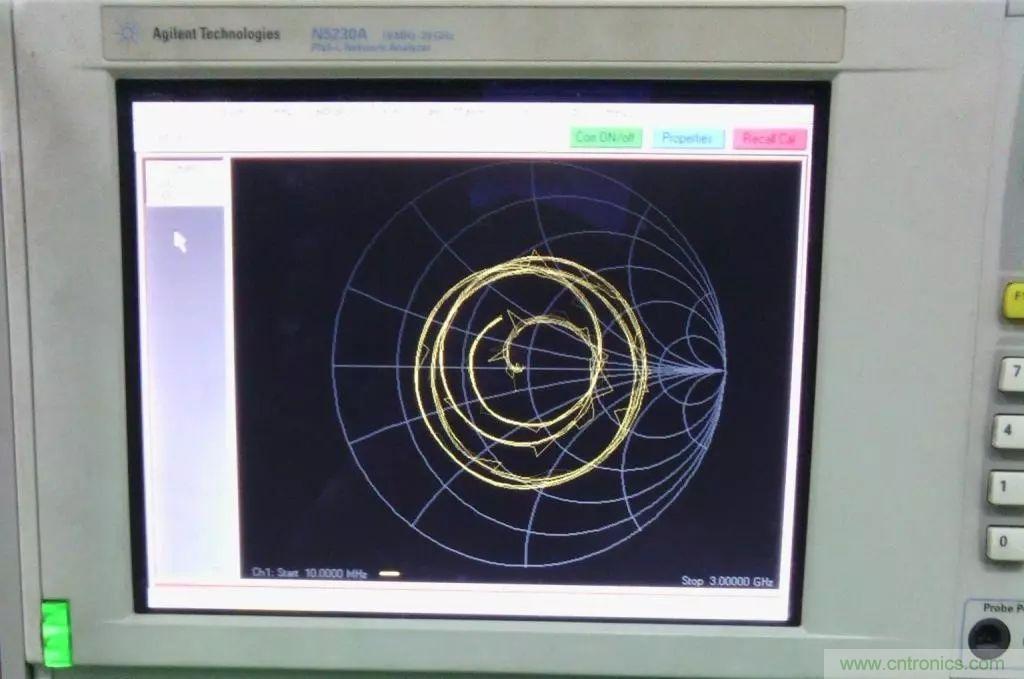 常用矢網(wǎng)、標(biāo)網(wǎng)、天線(xiàn)分析儀、掃頻儀的異同