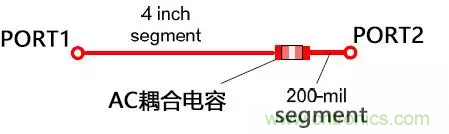 高頻電路設(shè)計(jì)中，如何應(yīng)對(duì)&ldquo;不理想&rdquo;的電容與電感？