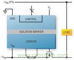 開關(guān)和監(jiān)視高達 1000V 的高壓 DC 電源