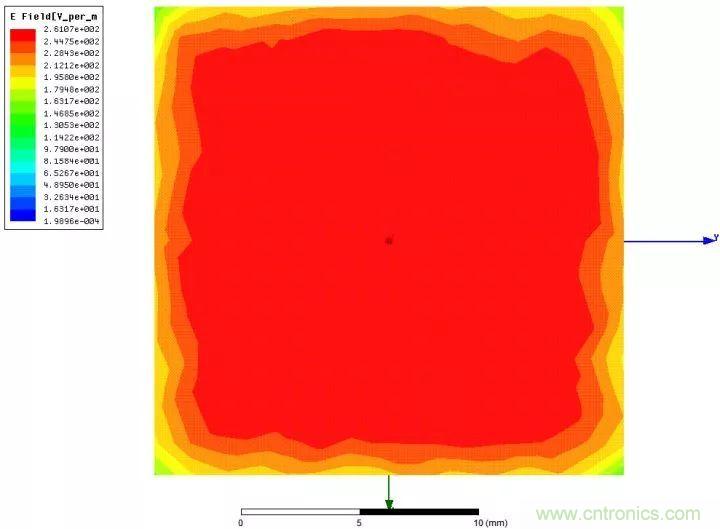 了解電容，讀這一篇就夠了