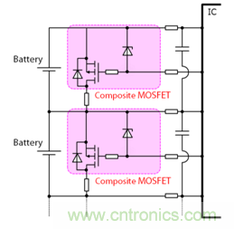 高一致性電芯才是王道，剖析電池系統(tǒng)&ldquo;均衡&rdquo;本質(zhì)