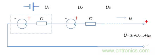 高一致性電芯才是王道，剖析電池系統(tǒng)&ldquo;均衡&rdquo;本質(zhì)