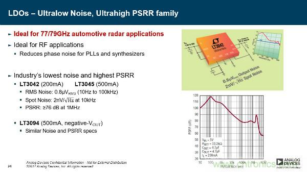 電源創(chuàng)新緊貼這些熱門應(yīng)用，一起來給趨勢(shì)和新技術(shù)劃重點(diǎn)
