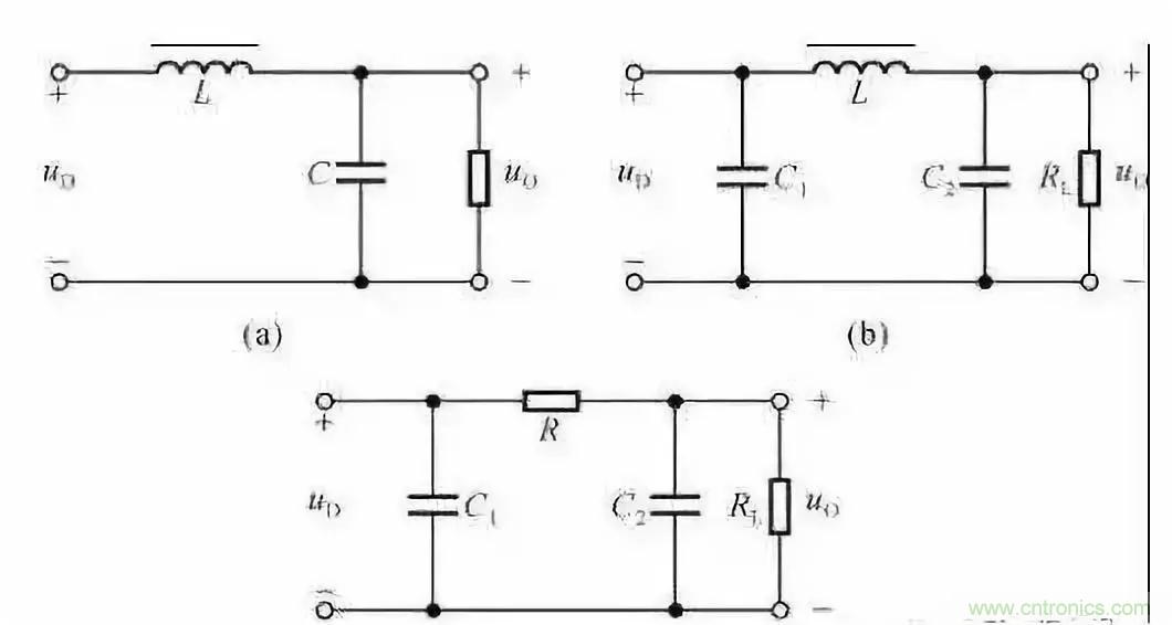 濾波電路基本概念?、原理、分類、作用及應(yīng)用案例