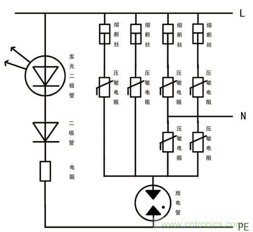 電源插座如何防雷？巧用壓敏電阻&陶瓷氣體放電管