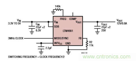 適合 IoT 系統(tǒng)的電源轉(zhuǎn)換器，應(yīng)該是這樣滴