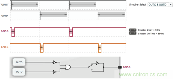 解析有源鉗位吸收器電路及其數(shù)字實現(xiàn)方式 解析有源鉗位吸收器電路及其數(shù)字實現(xiàn)方式