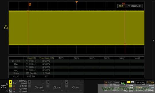 如何測量無源晶振的頻率？