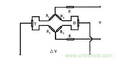 應(yīng)變式測(cè)力傳感器工作原理，校準(zhǔn)及使用保養(yǎng)詳解