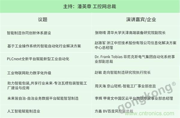 PHIIDF 2019|第一視角洞察智能產(chǎn)業(yè)生態(tài) PHIIDF 2019|第一視角洞察智能產(chǎn)業(yè)生態(tài)