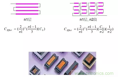 22張圖帶你看懂開關(guān)電源等磁性元器件的分布參數(shù) 22張圖帶你看懂開關(guān)電源等磁性元器件的分布參數(shù)
