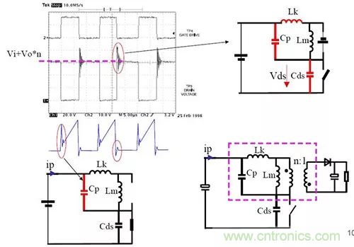 22張圖帶你看懂開關(guān)電源等磁性元器件的分布參數(shù) 22張圖帶你看懂開關(guān)電源等磁性元器件的分布參數(shù)