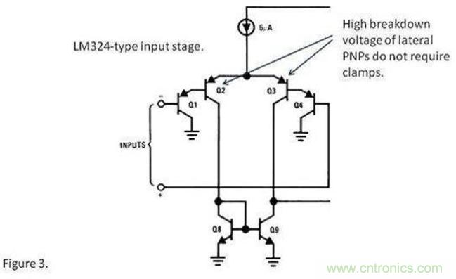 將運(yùn)算放大器用作比較器，可行么？