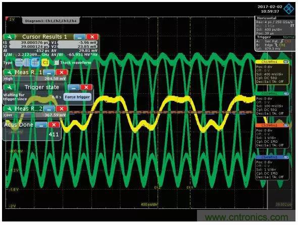 深度解析PLL器件的相位校準(zhǔn)與控制！