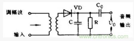 模擬電路8大概念，你爛熟于心了嗎？