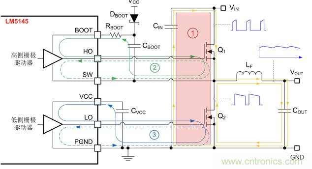 德州儀器:DC DC 轉換器 EMI 的工程師指南(三)——了解功率級寄生效應 德州儀器:DC DC 轉換器 EMI 的工程師指南(三)——了解功率級寄生效應