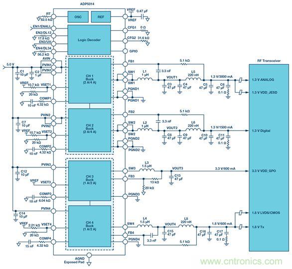 這可是個(gè)新方法，保證電源的高效率、高性能！