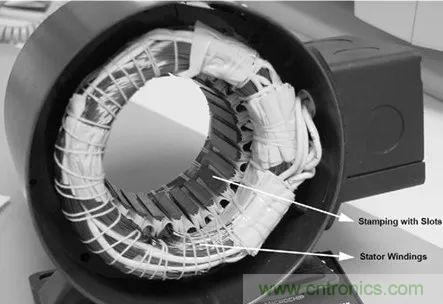 無刷直流電機(jī)：原理、優(yōu)勢、應(yīng)用！