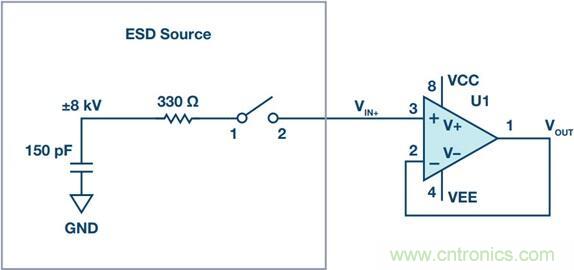 當(dāng)電子組件性能下降，如何保護(hù)您的模擬前端？
