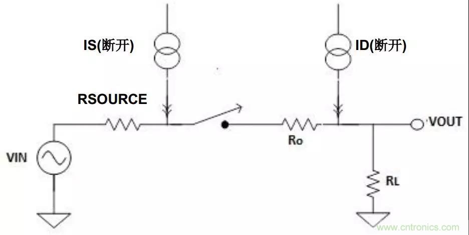 低漏電多路復(fù)用器在高阻抗PLC系統(tǒng)中是否重要？