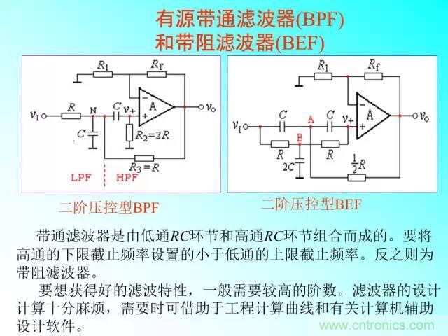 濾波電路大全，收藏以備不時之需！