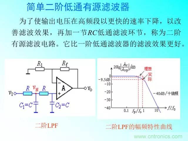 濾波電路大全，收藏以備不時之需！
