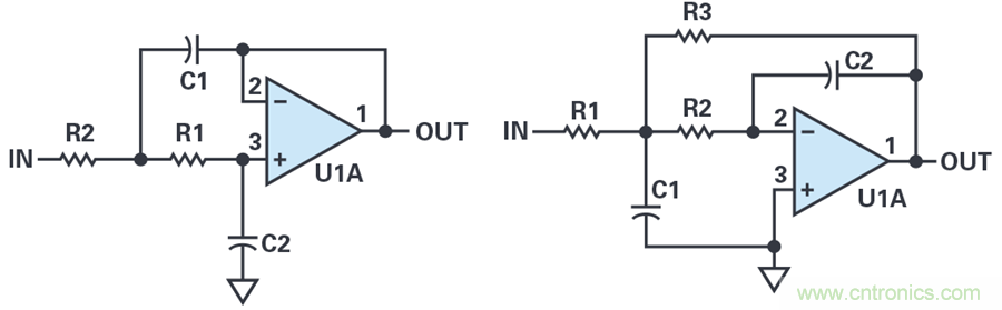 您真的能通過運算放大器實現(xiàn)ppm精度嗎？
